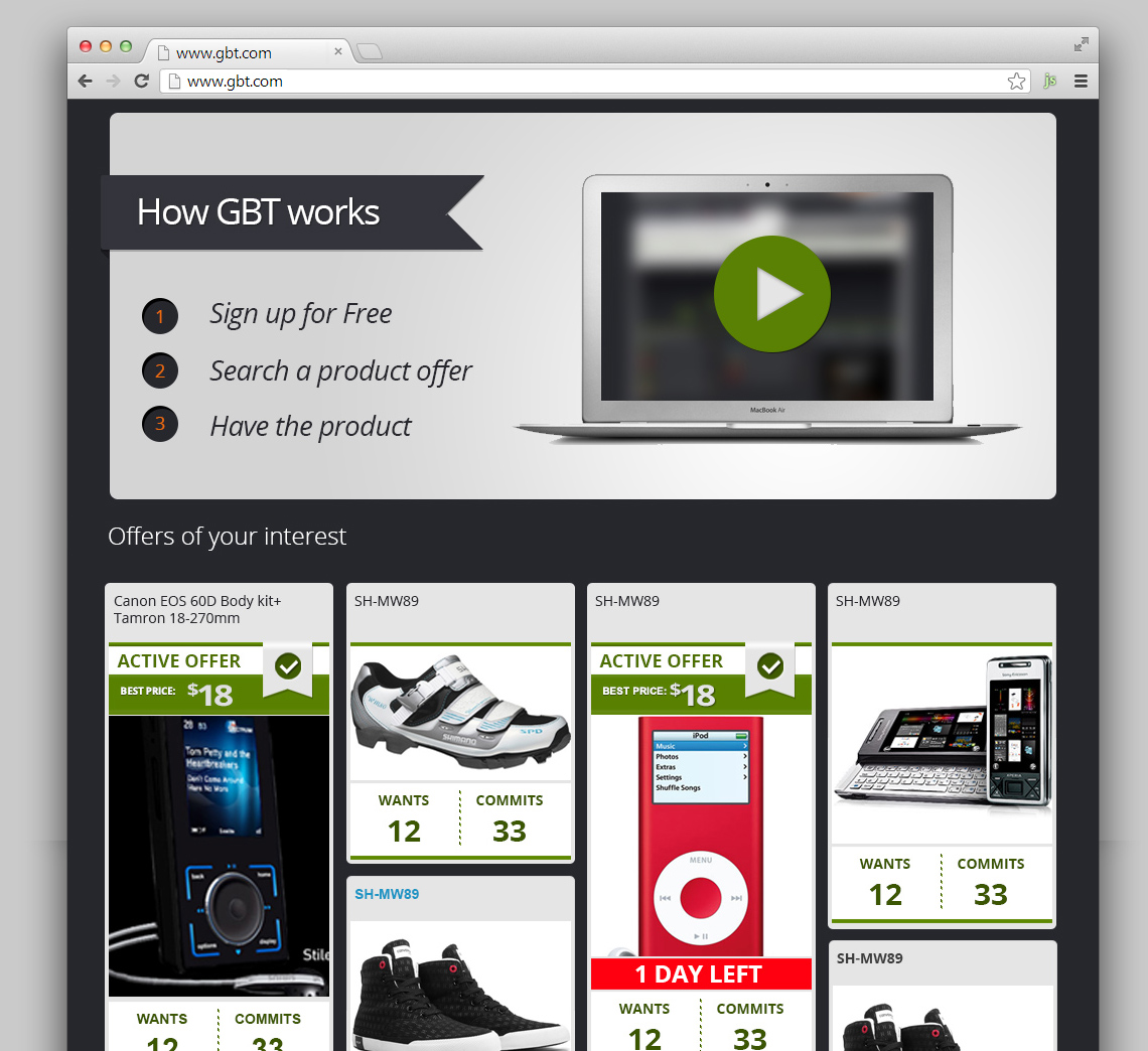 ecommerce user interface design